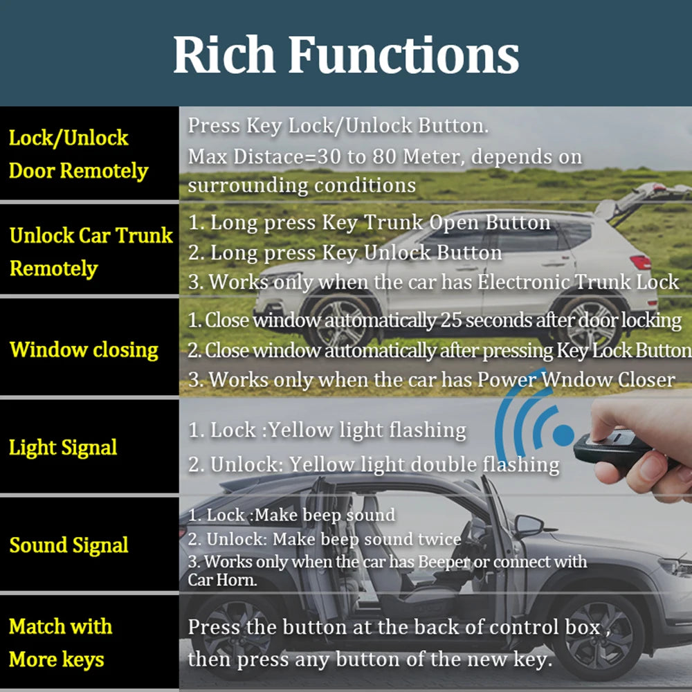 Auto Remote Car Alarm System Keyless Entry Central Locking Universal 4pcs