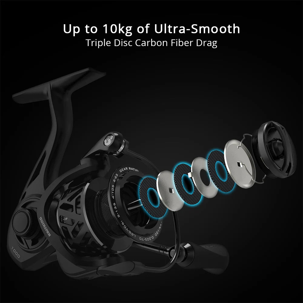 KastKing Zephyr Light Weight Spinning Fishing Reel 7+1Ball Bearings 10 kg Drag Carbon Fiber Drag for Bass Saltwater Fishing Coil-EXPROTAS