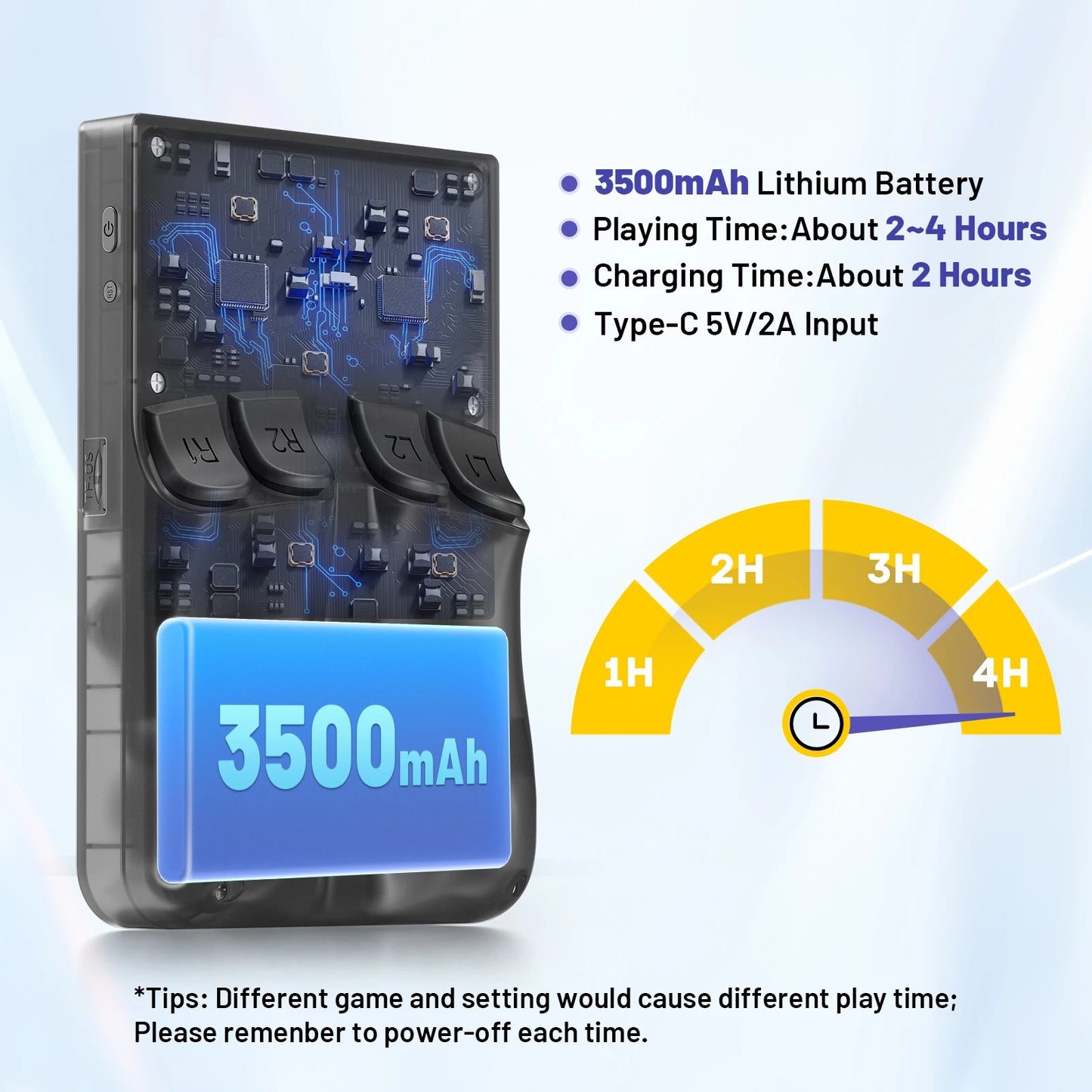 KINHANK Open Source K36 Retro Handheld Video Game Console 16000 Games Emulator for PS1/PSP/DC/N64/SS 500nit 3.5 Inch IPS Screen-EXPROTAS