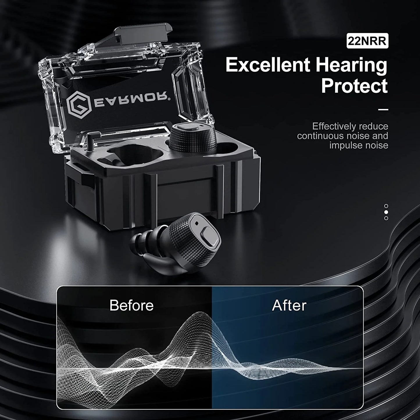 EARMOR M20 Tactical Noise Cancelling Earbuds Electronic Earbuds Shooting Earmuffs / For Law Enforcement High Noise Environment-EXPROTAS