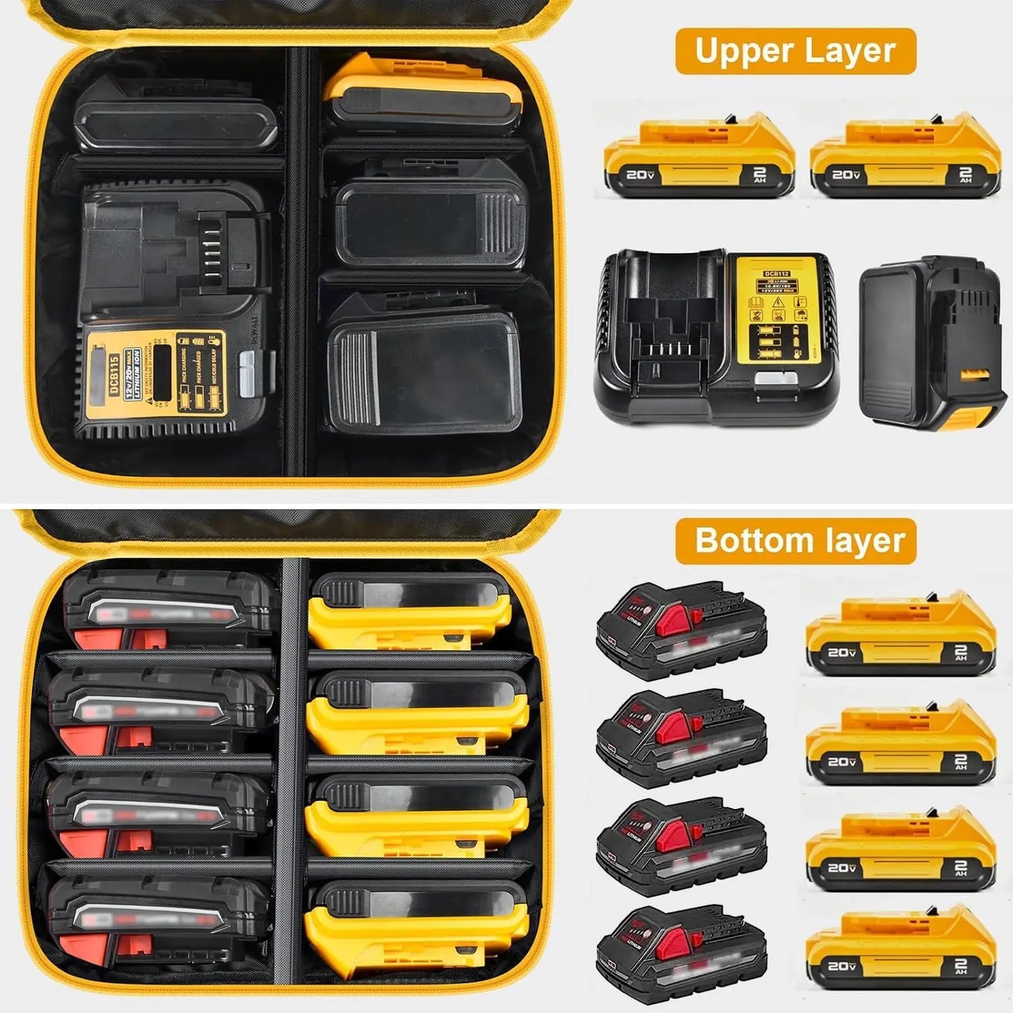 Large Battery Storage Bag for DeWalt Milwaukee 12V/18V/20V Charger Tool Case