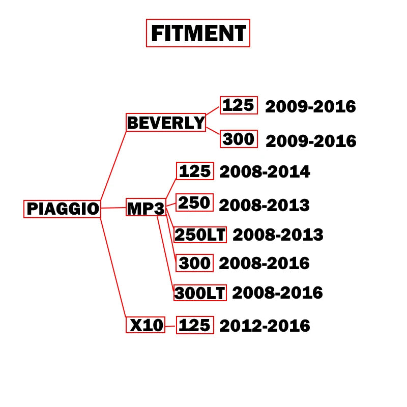 51mm Motorcycle Exhaust Middle Link Pipe Muffler Adapter Section Adjust Tube for Piaggio Beverly X10 MP3 125 250 300 250LT 300L-EXPROTAS