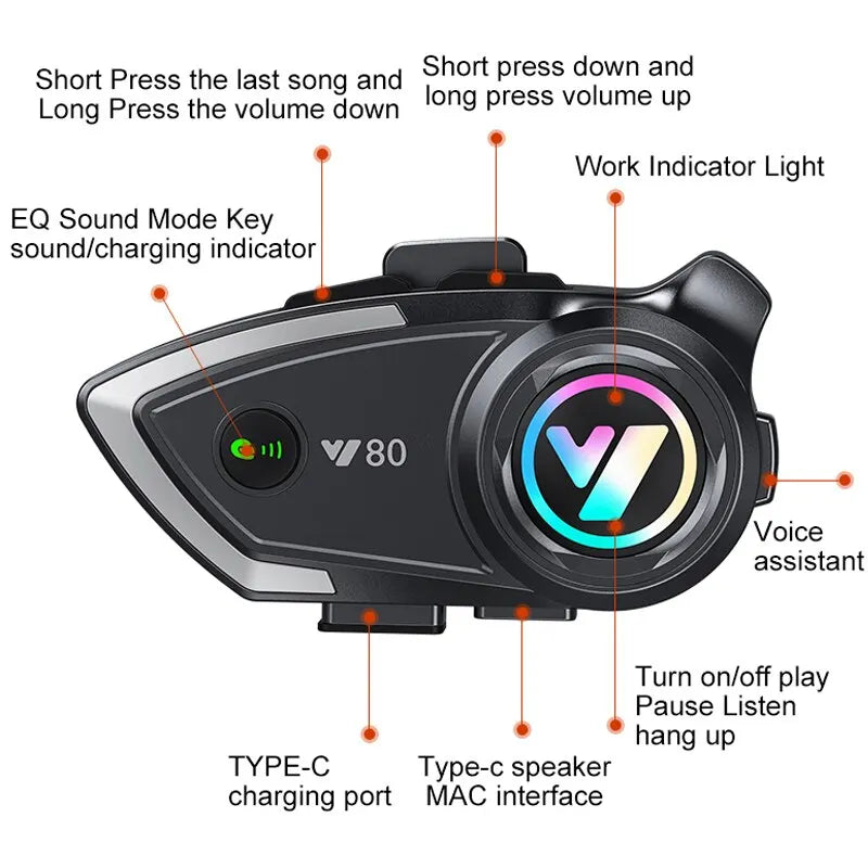 Y80 Motorcycle Helmet Bluetooth Headset BT5.3 Waterproof GPS Music Hands-Free
