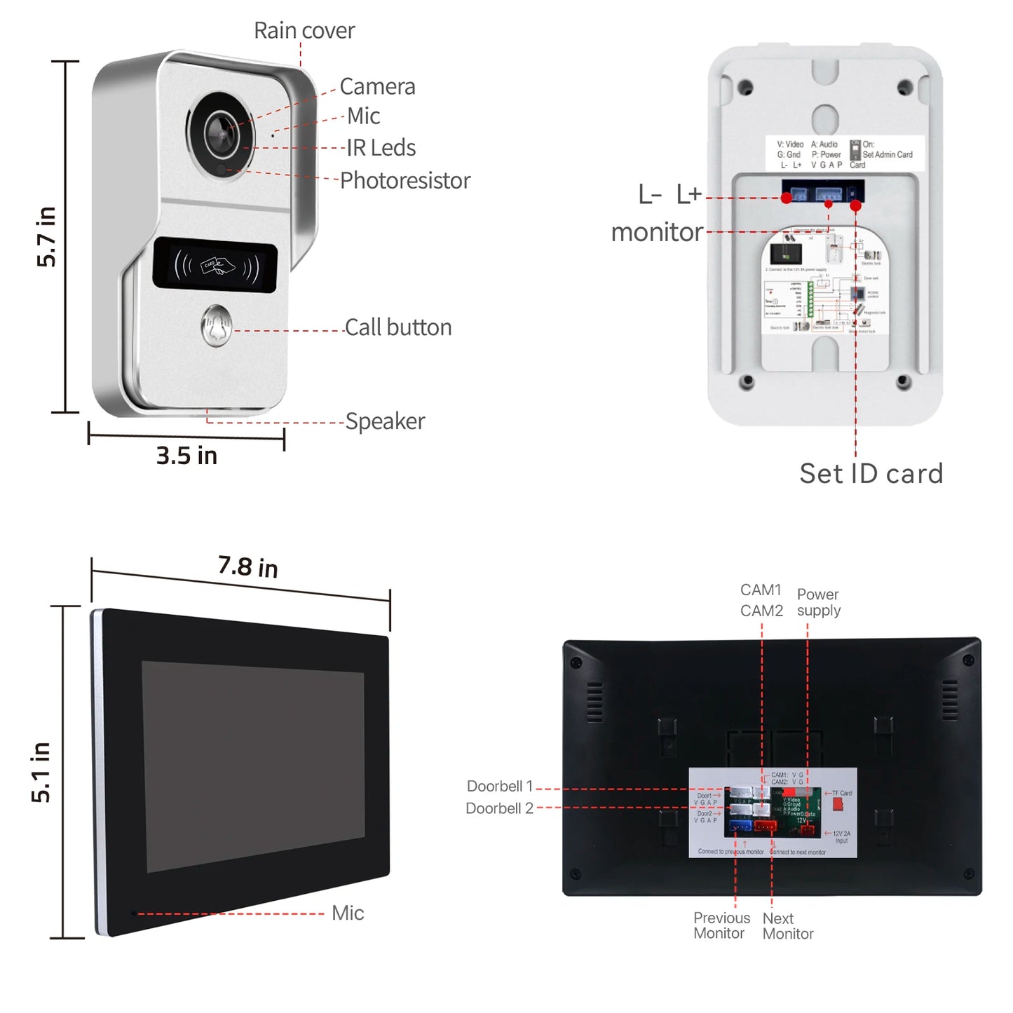 Wireless Wifi Video Doorbell System, 1080P Doorphone Door Camera, 7 Inch Touch Screen, Video Intercom 32GB SD card for Home-EXPROTAS