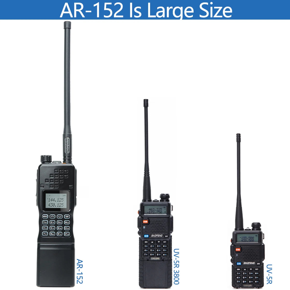 Baofeng AR-152 15W Walkie Talkie Powerful CB Two way Radio 12000mAh Battery Tactial Long Range AN PRC-152 Dual Band Transceiver-EXPROTAS