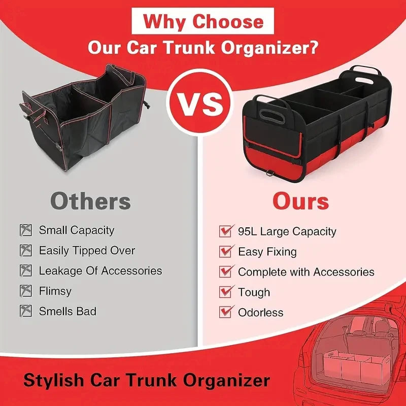 Universal Large Trunk Organizer For Car, Collapsible Multi Compartment Trunk Storage Bag With 2 Retractable Straps-EXPROTAS