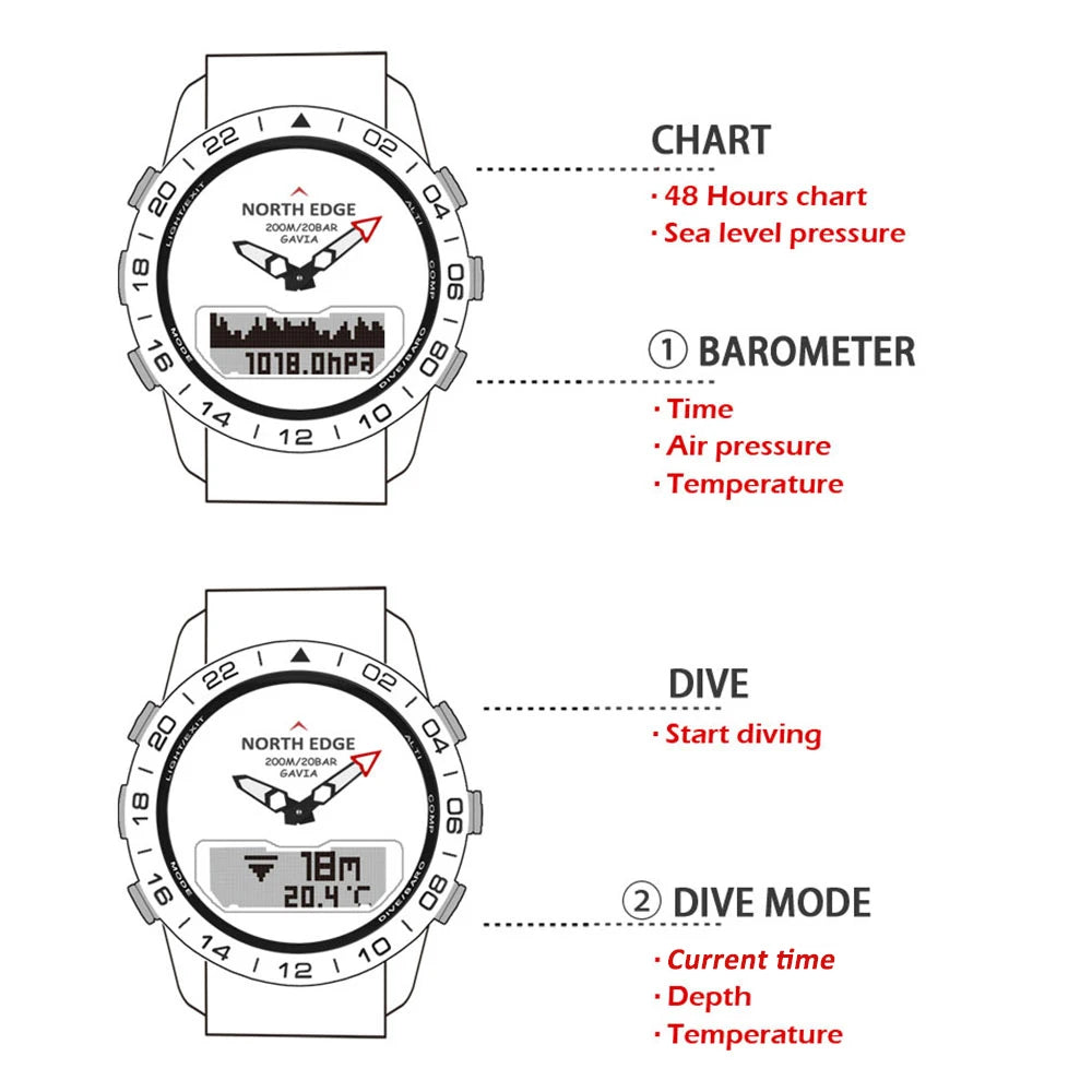 North Edge Men's 200M Waterproof Dive Watch Digital Compass Altimeter