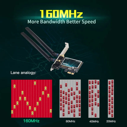 2974Mbps WiFi6 Card Adapter PCIe Bluetooth 5.2 for Desktop PC Windows 10