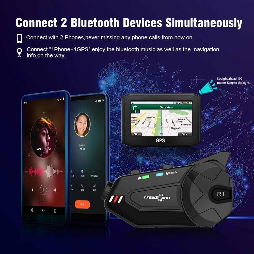 Freedconn R1Plus Bluetooth Motorcycle Helmet Intercom Headset with WiFi App and Dash Cam
