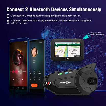 Freedconn R1Plus Bluetooth Motorcycle Helmet Intercom Headset with WiFi App and Dash Cam