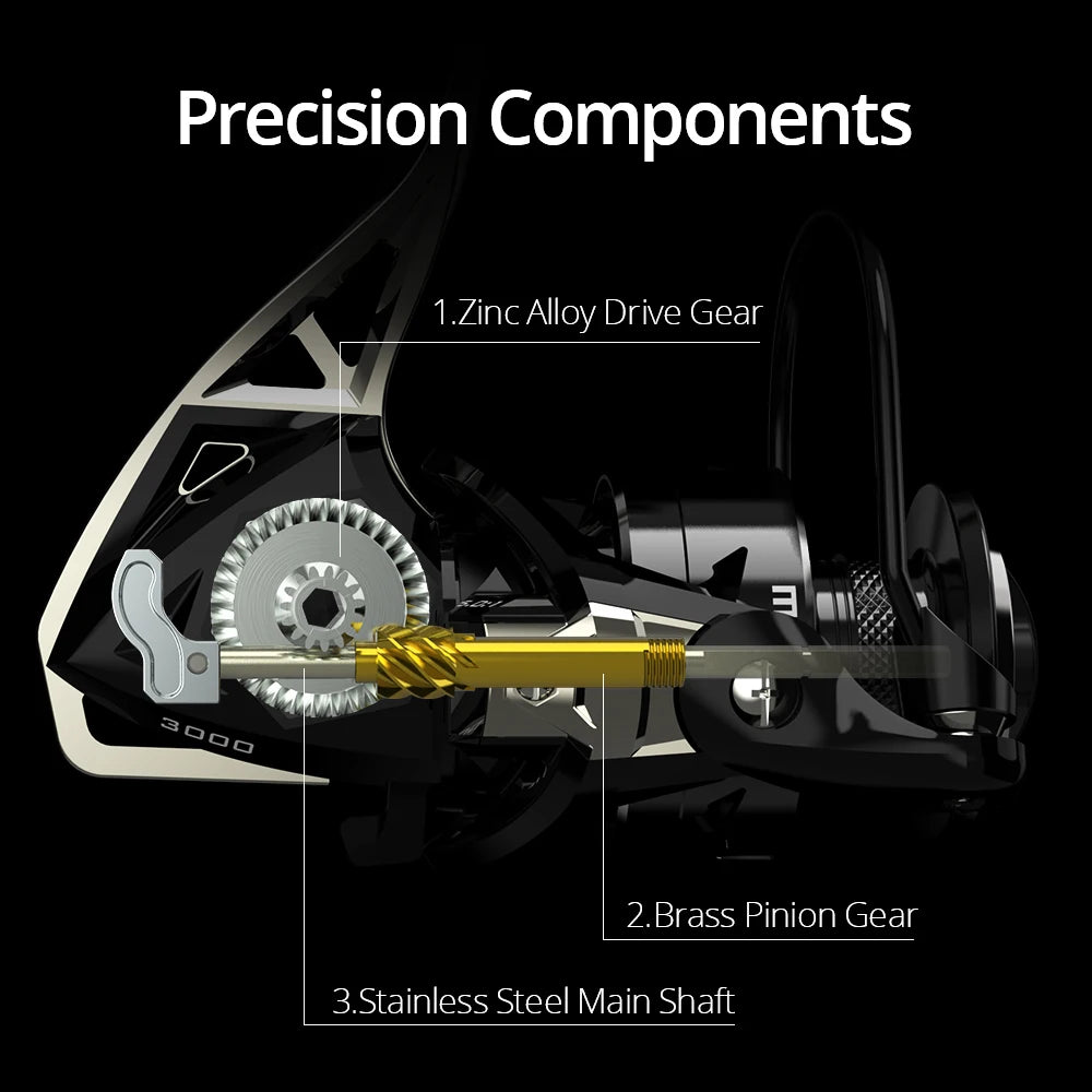 KastKing Megatron Spinning Fishing Reel 18KG Max Drag  7+1 Ball Bearings Aluminum Spool Carbon Fiber Drag Saltwater Fishing Coil-EXPROTAS