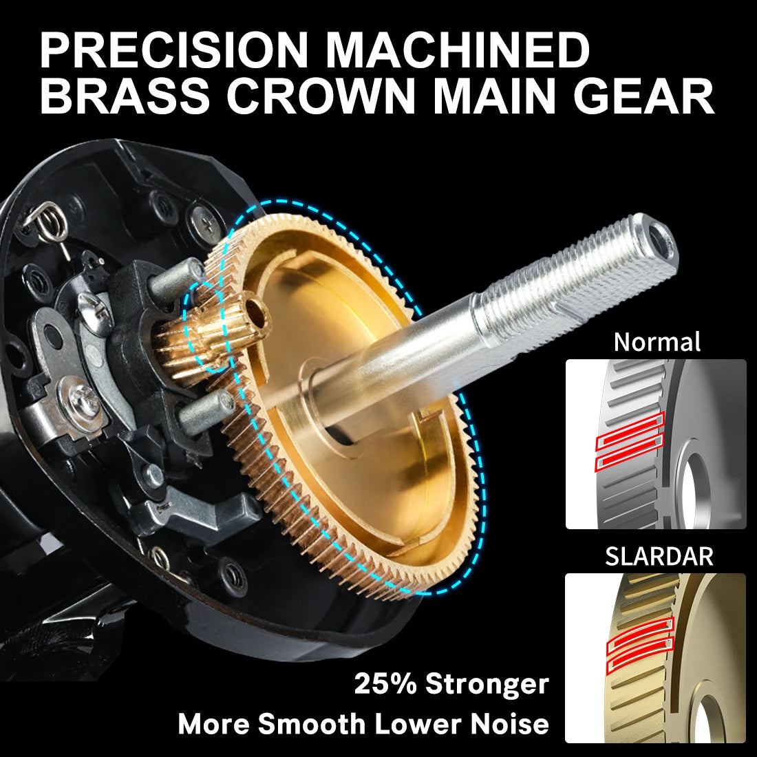 SeaKnight SLARDAR Baitcasting Reel 7.0:1 8.0:1 Brass Gear 8-Pin 10-Level Magnetic Brake