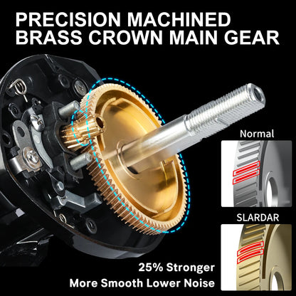 SeaKnight SLARDAR Baitcasting Reel 7.0:1 8.0:1 Brass Gear 8-Pin 10-Level Magnetic Brake