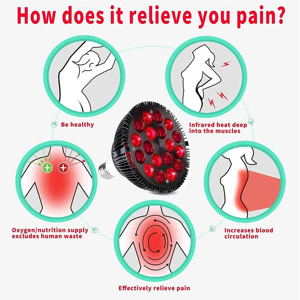 Red Light Therapy Lamp For Face 54W 660nm & 850nm Infrared Light Therapy Device For Muscle Joint Pain Relief Skin Health Tools-EXPROTAS