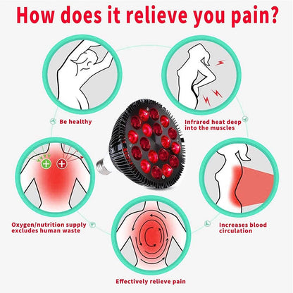 Red Light Therapy Lamp For Face 54W 660nm & 850nm Infrared Light Therapy Device For Muscle Joint Pain Relief Skin Health Tools-EXPROTAS