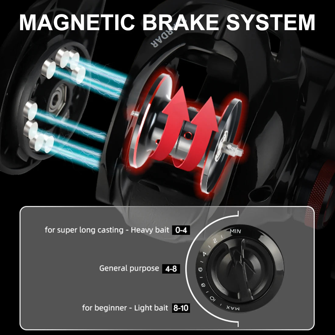 SeaKnight SLARDAR Baitcasting Reel 7.0:1 8.0:1 Brass Gear 8-Pin 10-Level Magnetic Brake