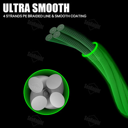 SeaKnight TP 1000M Braided PE Fishing Line 8-60LB Smooth Multifilament Line