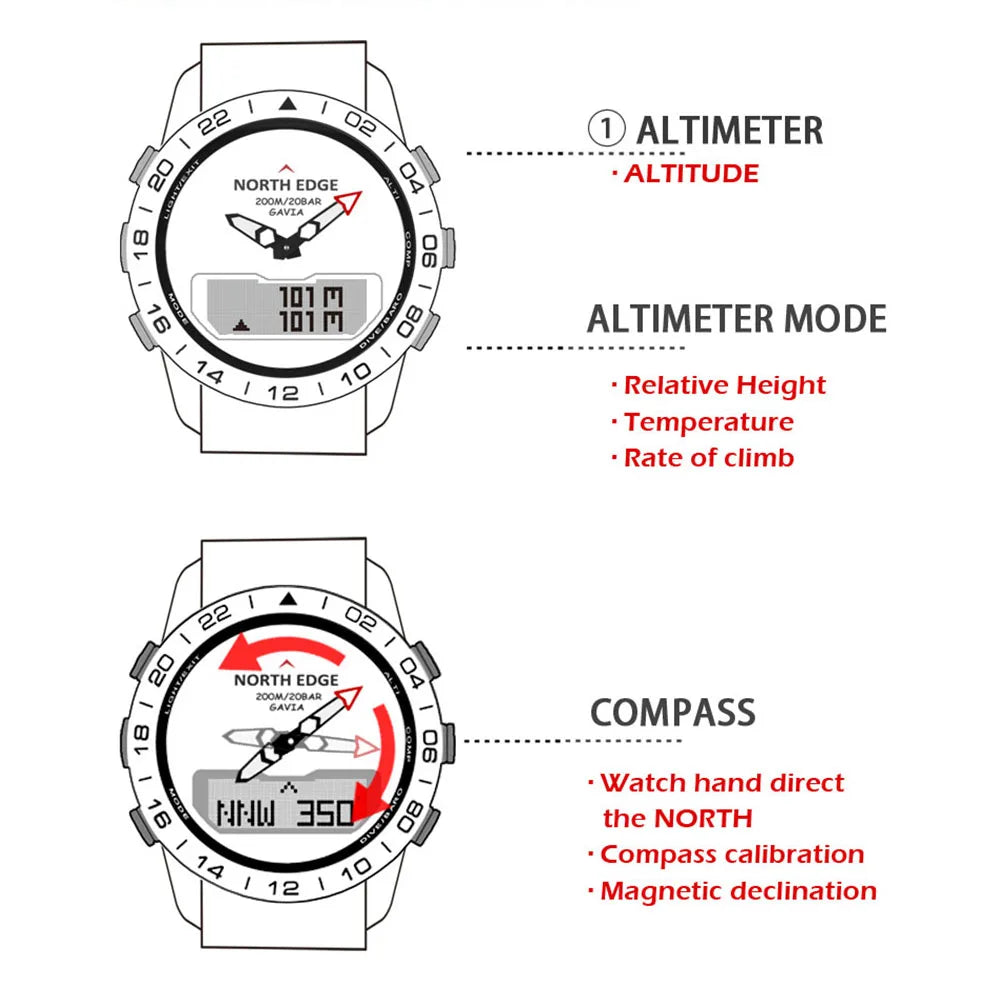 Men Dive Sports Digital watch Mens Watches Military Army Luxury Full Steel Business Waterproof 200m Altimeter Compass NORTH EDGE-EXPROTAS
