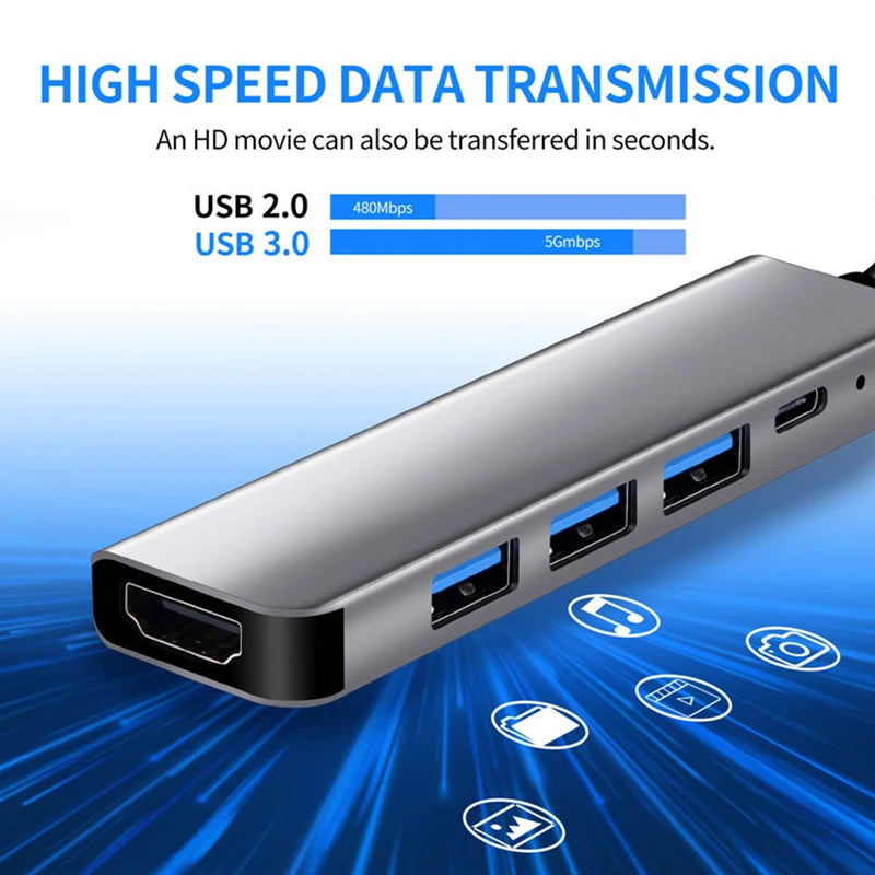 USB C Hub Docking Station 4K HDMI PD for Dex TV Mouse MacBook iPad