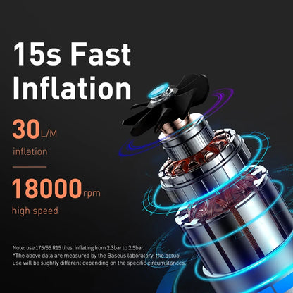 Baseus Mini Car Air Compressor 12V 150PSI Portable Tire Inflator Digital Pump