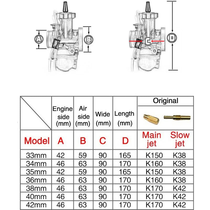 PWK Carburetor 33-42mm Universal 2T 4T Engine Dirt Bike Motorcycle ATV Scooter