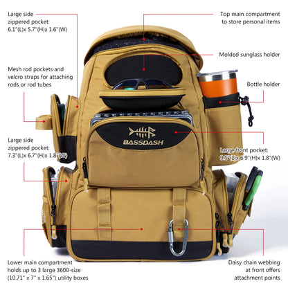 Bassdash Fishing Tackle Bag Multifunctional Backpack Lightweight Tactical Box