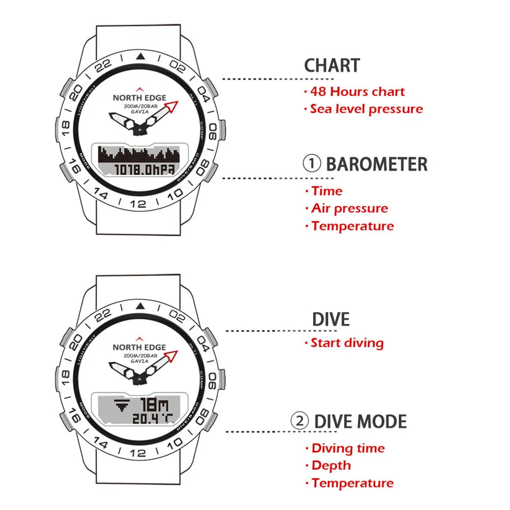 NORTH EDGE Men‘s Dive Sports Digital watch Military Army Luxury Full Steel Business Waterproof 200m Altimeter Compass-EXPROTAS