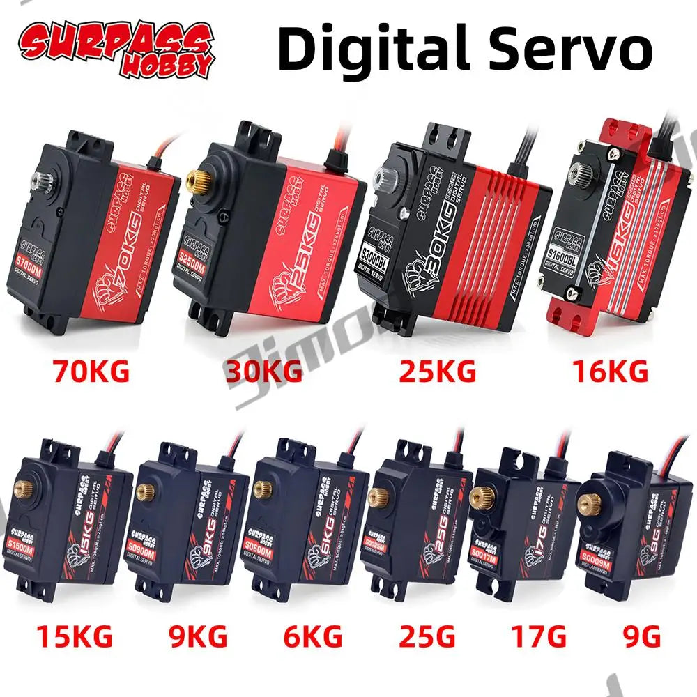 High Speed Metal Gear RC Servo for 1/10 Car (15-30kg Torque Options)