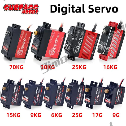 High Speed Metal Gear RC Servo for 1/10 Car (15-30kg Torque Options)