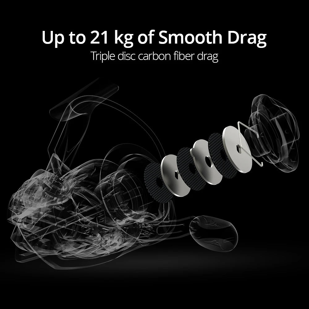 KastKing Megatron Spinning Fishing Reel 18KG Max Drag  7+1 Ball Bearings Aluminum Spool Carbon Fiber Drag Saltwater Fishing Coil-EXPROTAS