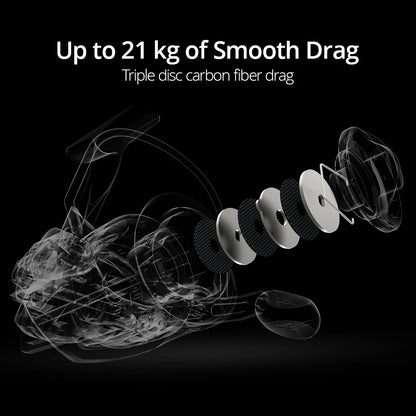 KastKing Megatron Spinning Fishing Reel 18KG Max Drag  7+1 Ball Bearings Aluminum Spool Carbon Fiber Drag Saltwater Fishing Coil-EXPROTAS