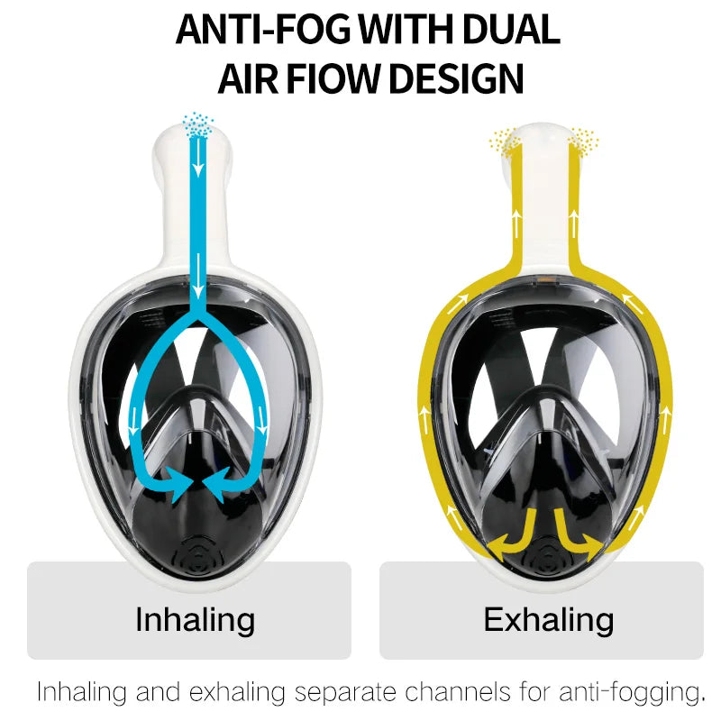 COPOZZ Professional Snorkeling Diving Mask Underwater Scuba Full Face Snorkel Mask Anti Fog Goggles for Adult Swimming Equipment-EXPROTAS