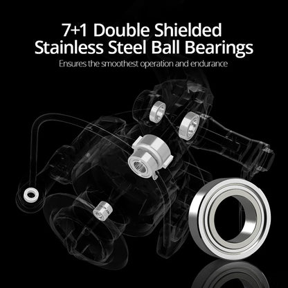 KastKing Megatron Spinning Fishing Reel 18KG Max Drag  7+1 Ball Bearings Aluminum Spool Carbon Fiber Drag Saltwater Fishing Coil-EXPROTAS