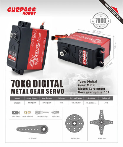 High Speed Metal Gear RC Servo for 1/10 Car (15-30kg Torque Options)