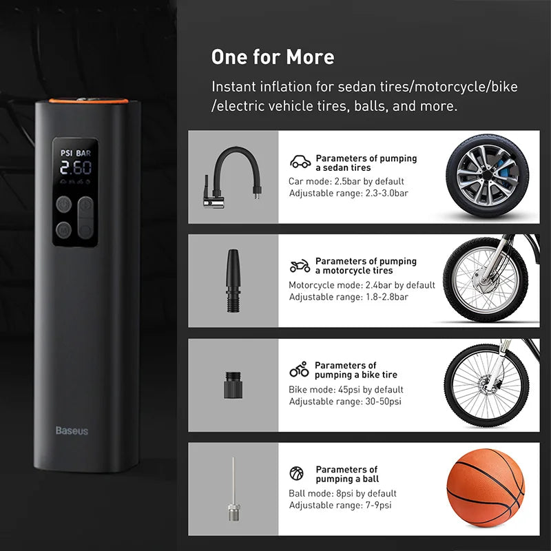 Baseus Mini Car Air Compressor 12V 150PSI Portable Tire Inflator Digital Pump