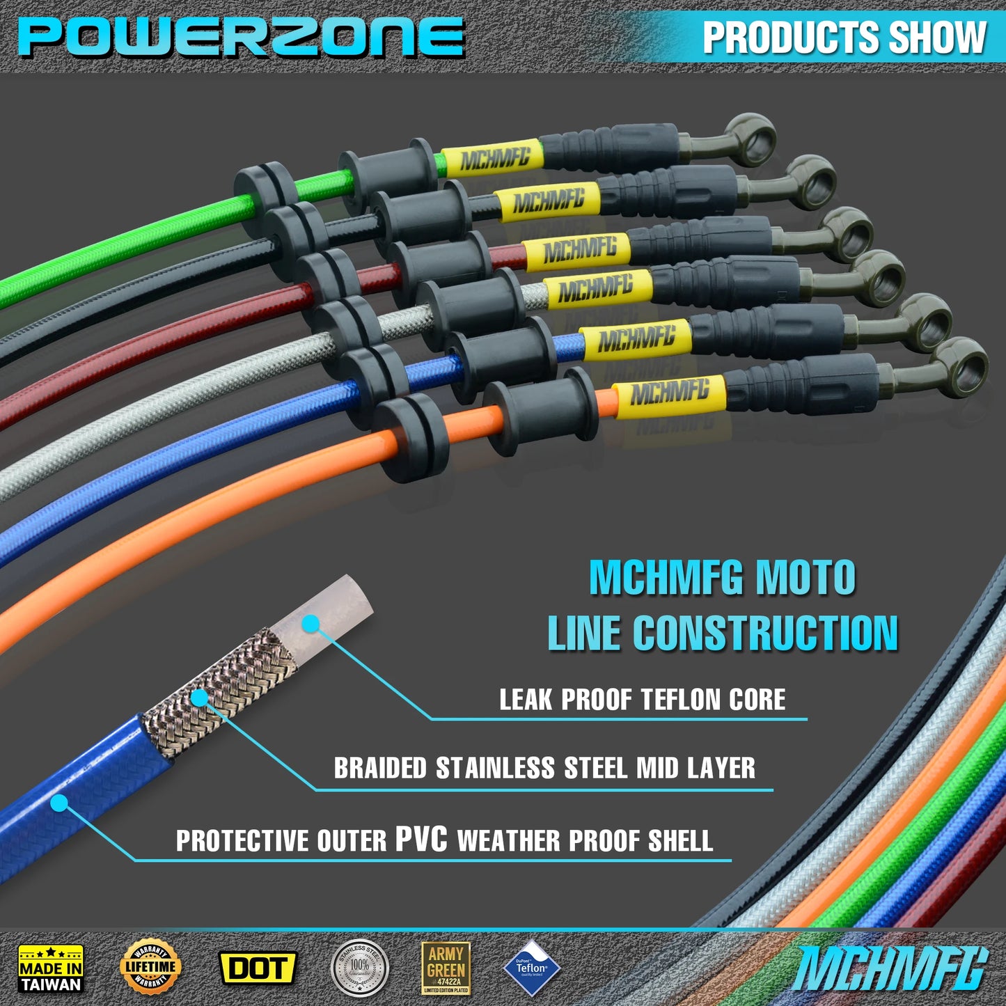 Braided Steel Hydraulic Brake Clutch Hose Line 450-2300mm for MX Dirt Bike Racing