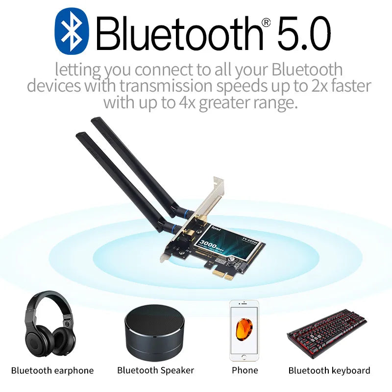 2974Mbps WiFi6 Card Adapter PCIe Bluetooth 5.2 for Desktop PC Windows 10
