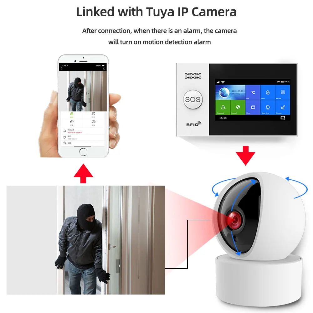 PGST PG-107 Tuya Wireless Home WIFI GSM Home Security With Motion Detector Sensor Burglar Alarm System APP Control Support Alexa-EXPROTAS