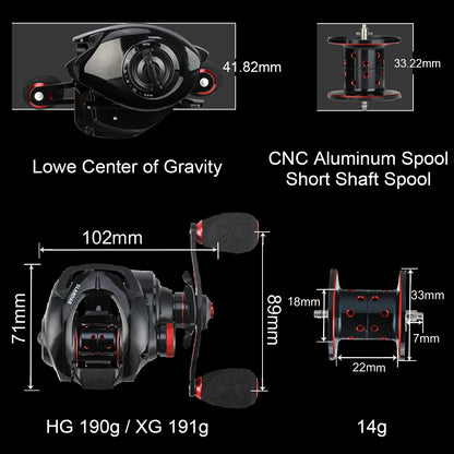 SeaKnight SLARDAR Baitcasting Reel 7.0:1 8.0:1 Brass Gear 8-Pin 10-Level Magnetic Brake