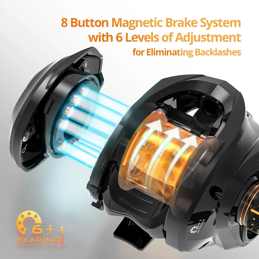 KastKing Zephyr Bait Finesse System BFS Baitcasting Fishing Reel  4.5KG 7 Ball Bearings 7.2:1 Gear Ratio Carbon Fishing Coil-EXPROTAS