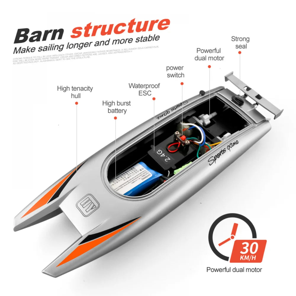 Speed Boat Remote Control 2.4G Racing Electric Toy for Kids Outdoor
