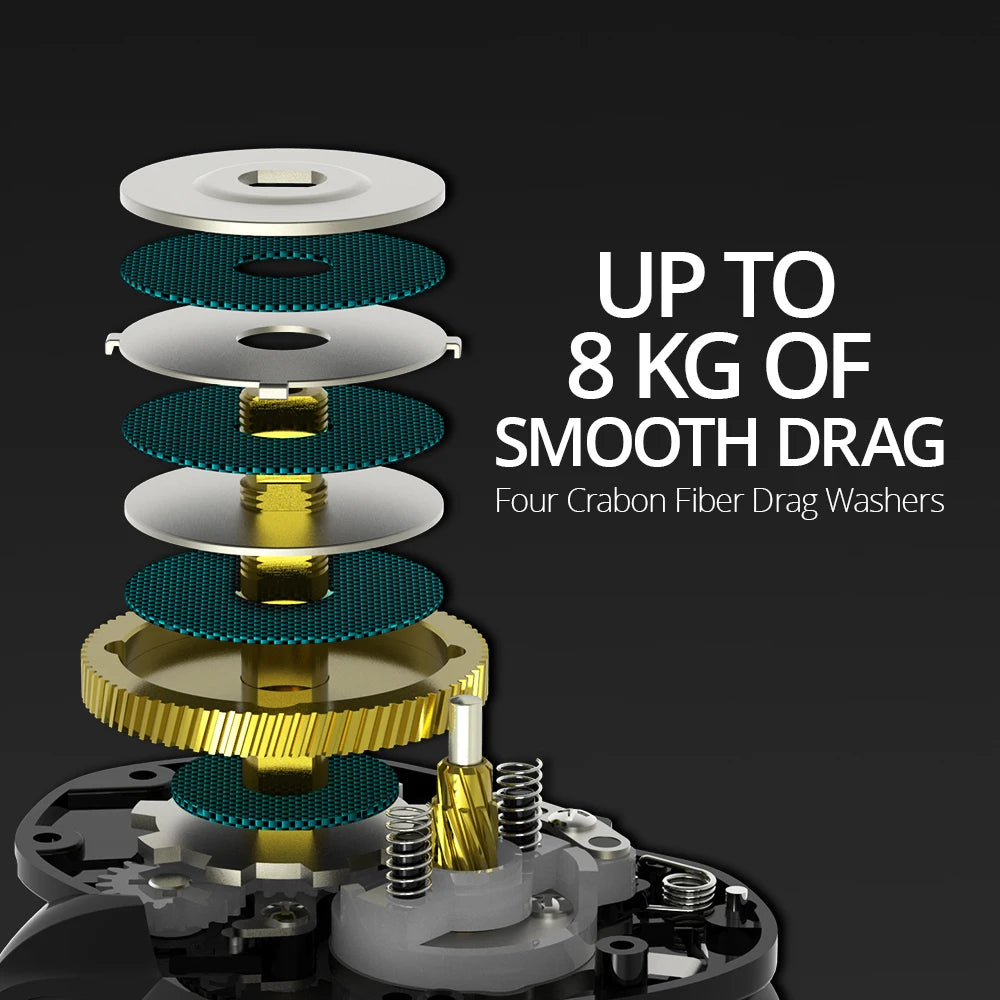 KastKing Crixus 7+1BBs 8KG Max Drag 206g Super Light Weight Baitcasting Reel Magnetic Brake System Freshwater Fishing Coil-EXPROTAS