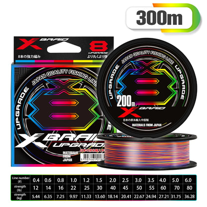 Fishing Line 1000M Fluorocarbon Coated Spool for Carp Bass Pike Perch