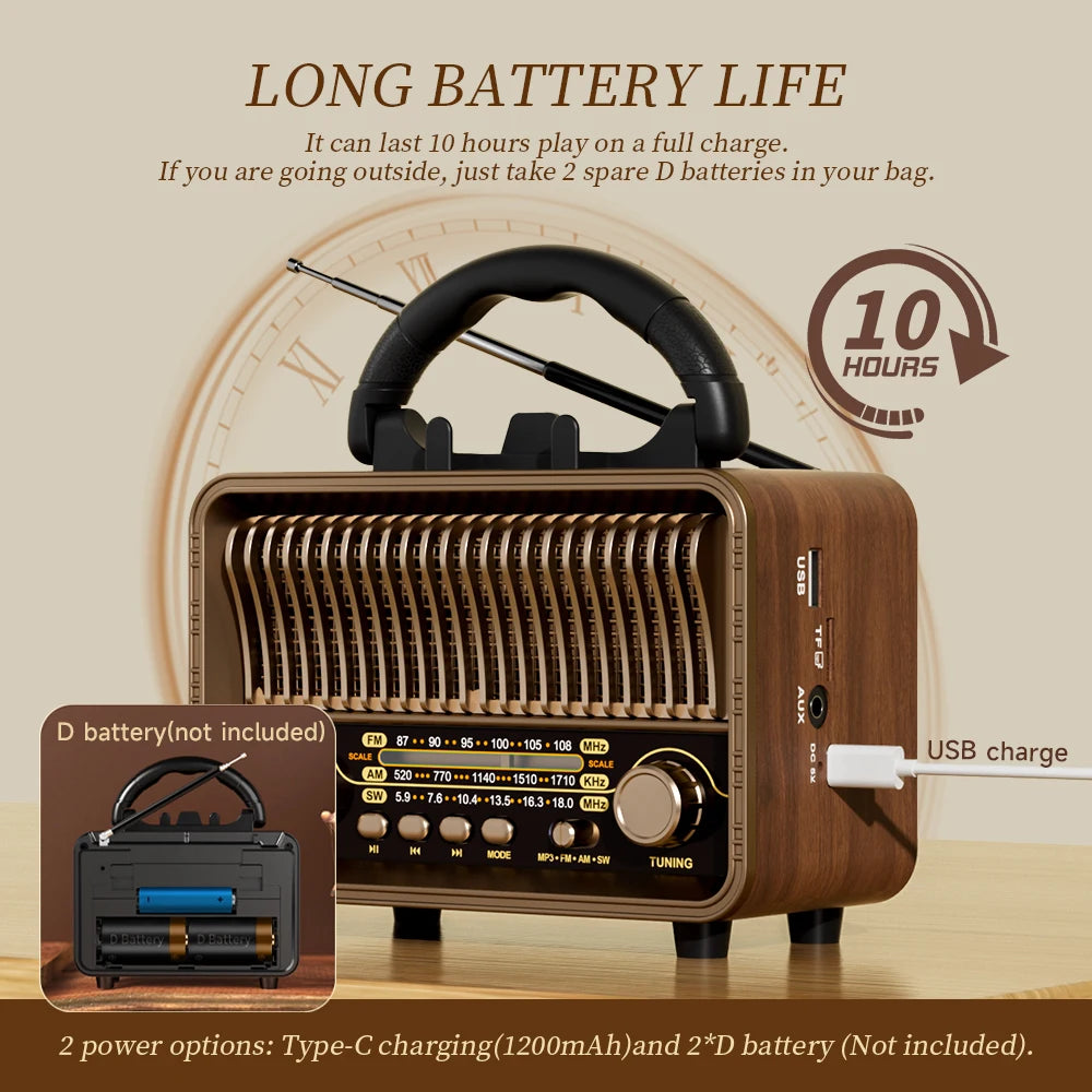 Rechargeable Battery Retro Portable Radio AM FM SW USB AUX for Home