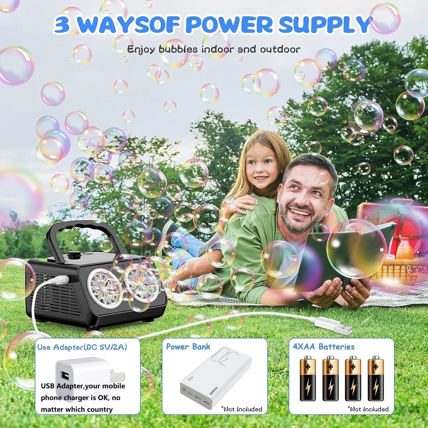 Automatic Bubble Machine Upgrade Bubble Blower with 2 Fans,50000+ Bubbles Per Minute Bubbles for Kids Portable Bubble Maker-EXPROTAS