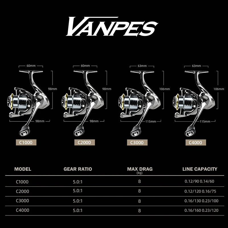 Fishing Reel Spinning 8Kg Max Drag EXPROTAS Vanpes 5.0:1 Gear Ratio
