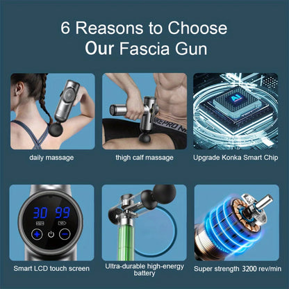 99 Speed Muscle Massage Gun Percussion Deep Tissue for Neck and Back
