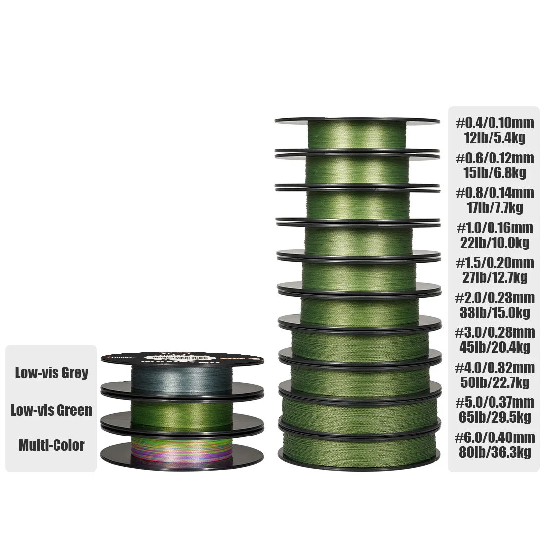 Braided Fishing Line 300M 500M Saltwater Heavy Duty PE SeaKnight