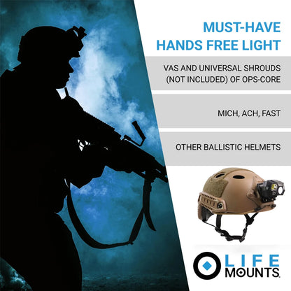 Tactical Mich Helmet Light USB Charging Waterproof Signal Sensor Headlamp