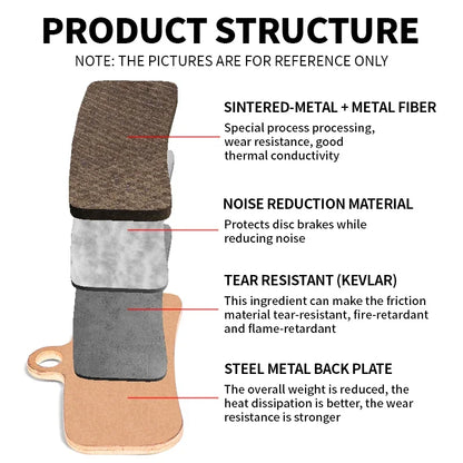 Sintered Metal Disc Brake Pads for Shimano D02S N03A MTB Road